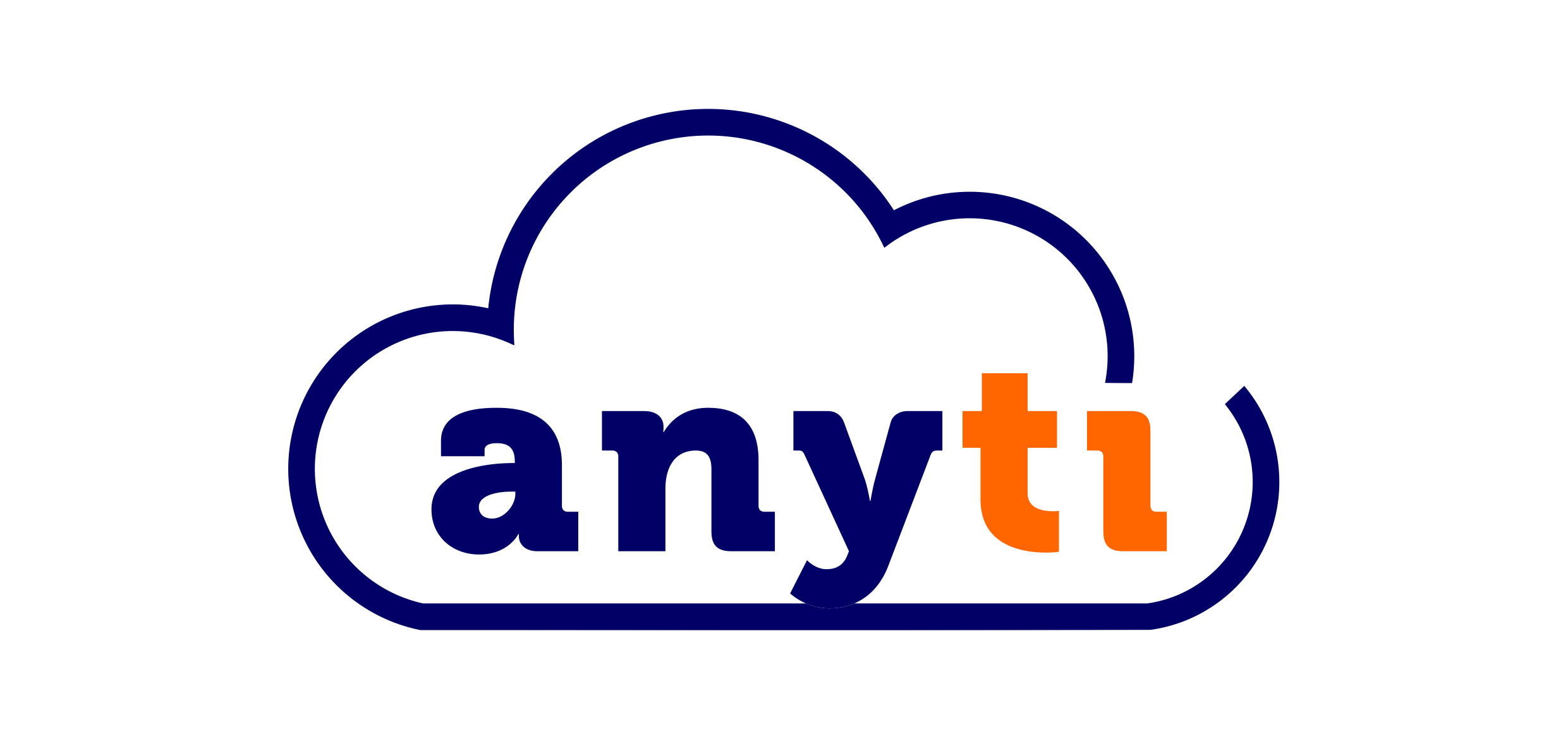 AnyTI